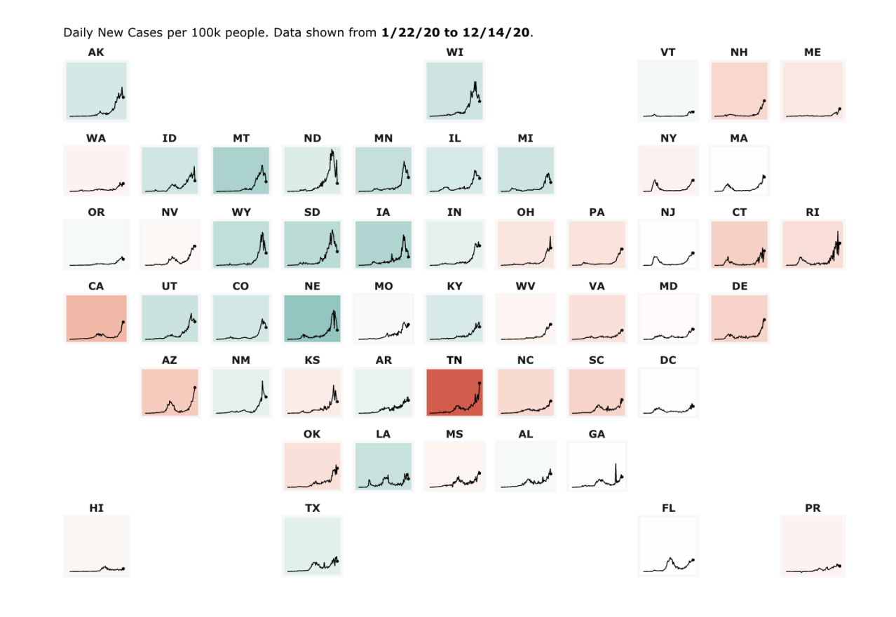 This image from Johns Hopkins University shows states in red where coronavirus cases per capita are spiking.